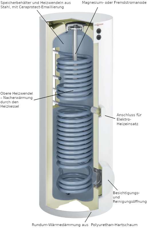 Raleo - Viessmann Vitocell 100-B CVB 500 L Stahl Email. Vitosilber ...